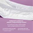 Postpartum Pads - 18 pack Online Sale