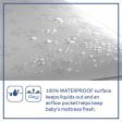 Baby Ultra Rest Antibacterial Crib Mattress Hot on Sale