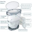 Dekor Plus Diaper Pail Cheap