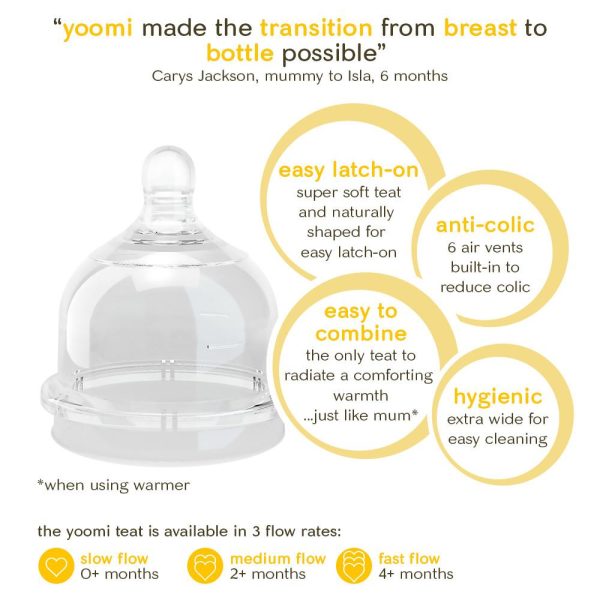 Yoomi Feeding System With Double Warmer Discount