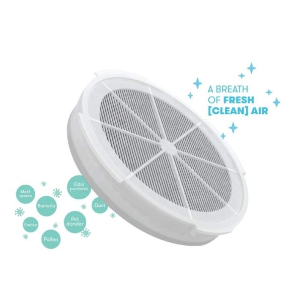 3-in-1 Air Purifier Replacement Filter Discount