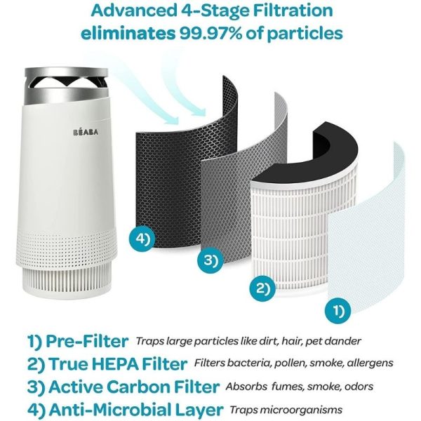 Air Purifier Filter Hot on Sale