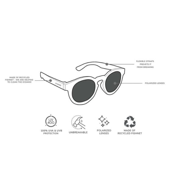 Eco Sunnies Cheap