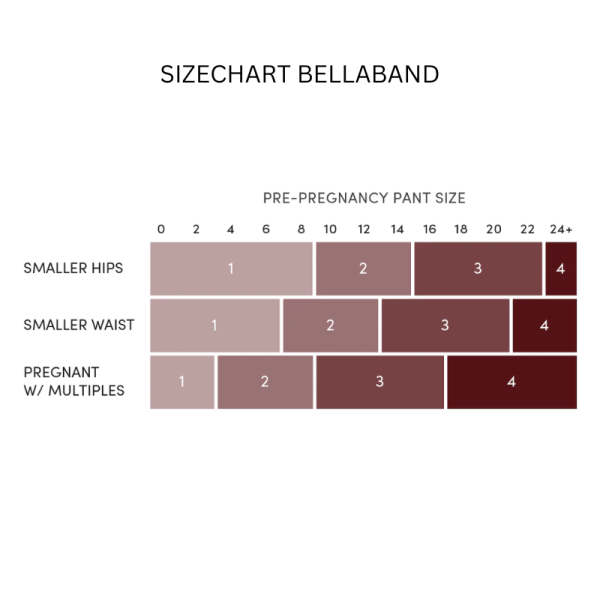 Bellaband - The Original Pregnancy Belly Band Discount